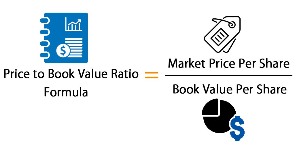 Book value