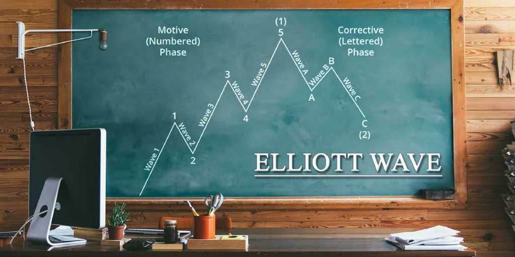 Lý thuyết sóng Elliott, hướng dẫn cách giao dịch chuẩn nhất