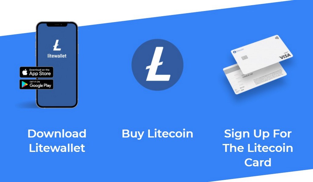 LTC coin