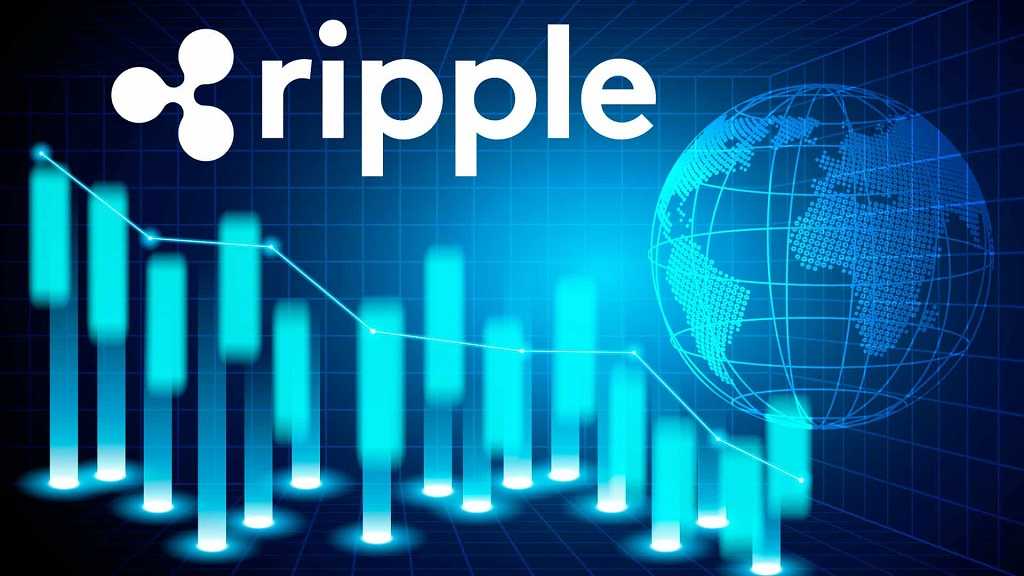 XRP