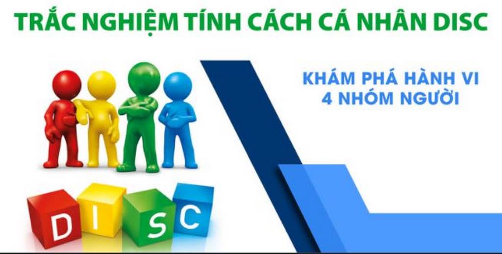 cách đọc biểu đồ disc