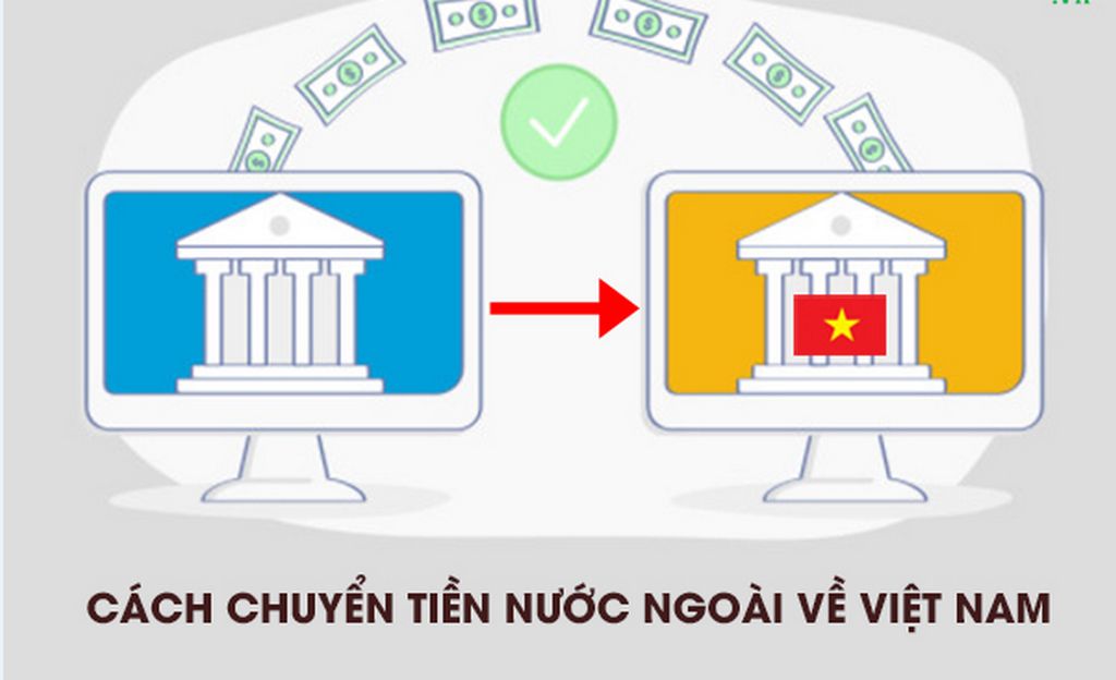 Chuyển tiền từ nước ngoài về Việt Nam 