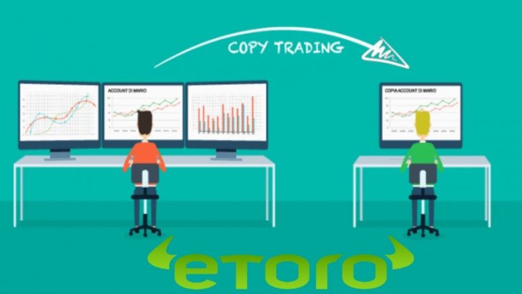 Copy Trade