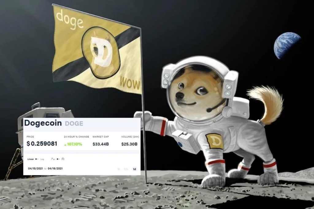 Dogecoin